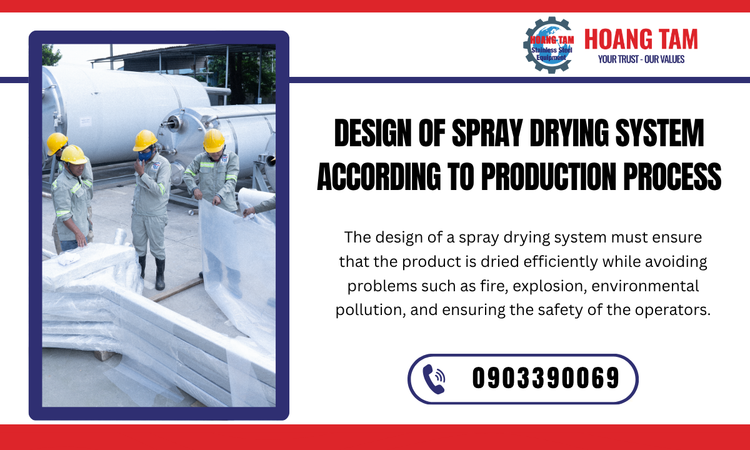 Spray Drying System Design